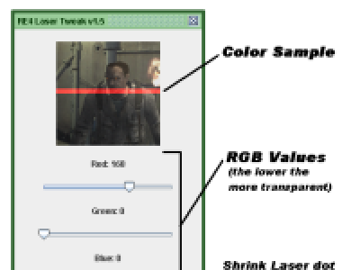 RE4 Laser Tweak 1.5