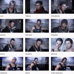 123 Haircut (106 Female and 17 Male)