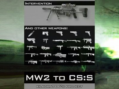 CoD MW2 Weapons Pack