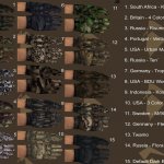 Revskis_Gloves_Final