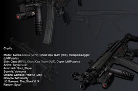 Mp5 RIS Updated